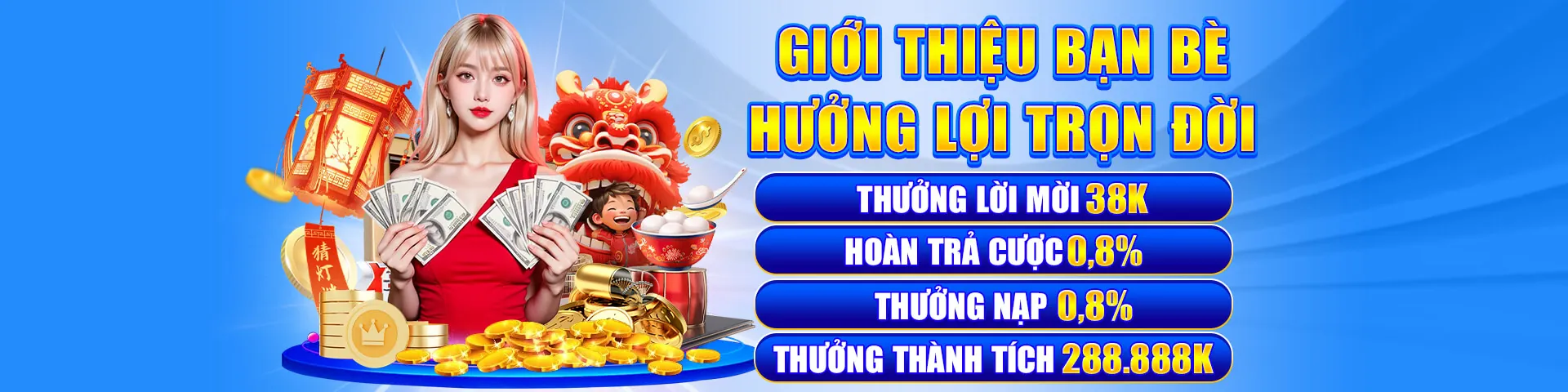 Tuân thủ GDPR của sodo99